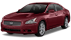 Maxima
